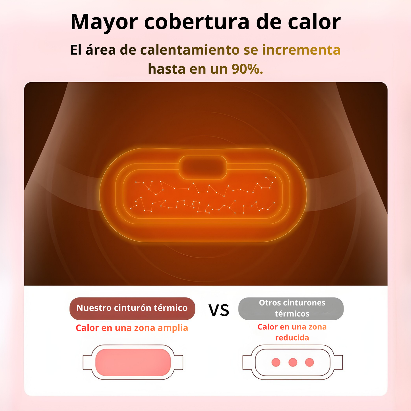 Alivia el dolor menstrual en segundos sin pastillas